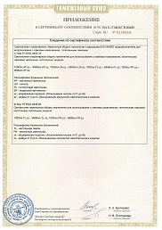 Сертификат №3 от бренда Divinare