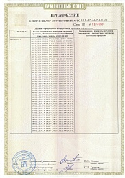 Сертификат №18 от бренда Elektrostandard