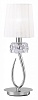 Настольная лампа декоративная Mantra Loewe 4637