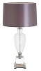 Настольная лампа Aine tall Urn RV Astley 5301
