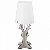 Настольная лампа декоративная Eglo Huntsham 49367