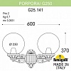 Светильник на штанге Fumagalli Globe 250 G25.141.000.WYE27