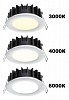 Встраиваемый светильник Novotech Lante 358952